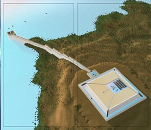 three lifting mechanisms